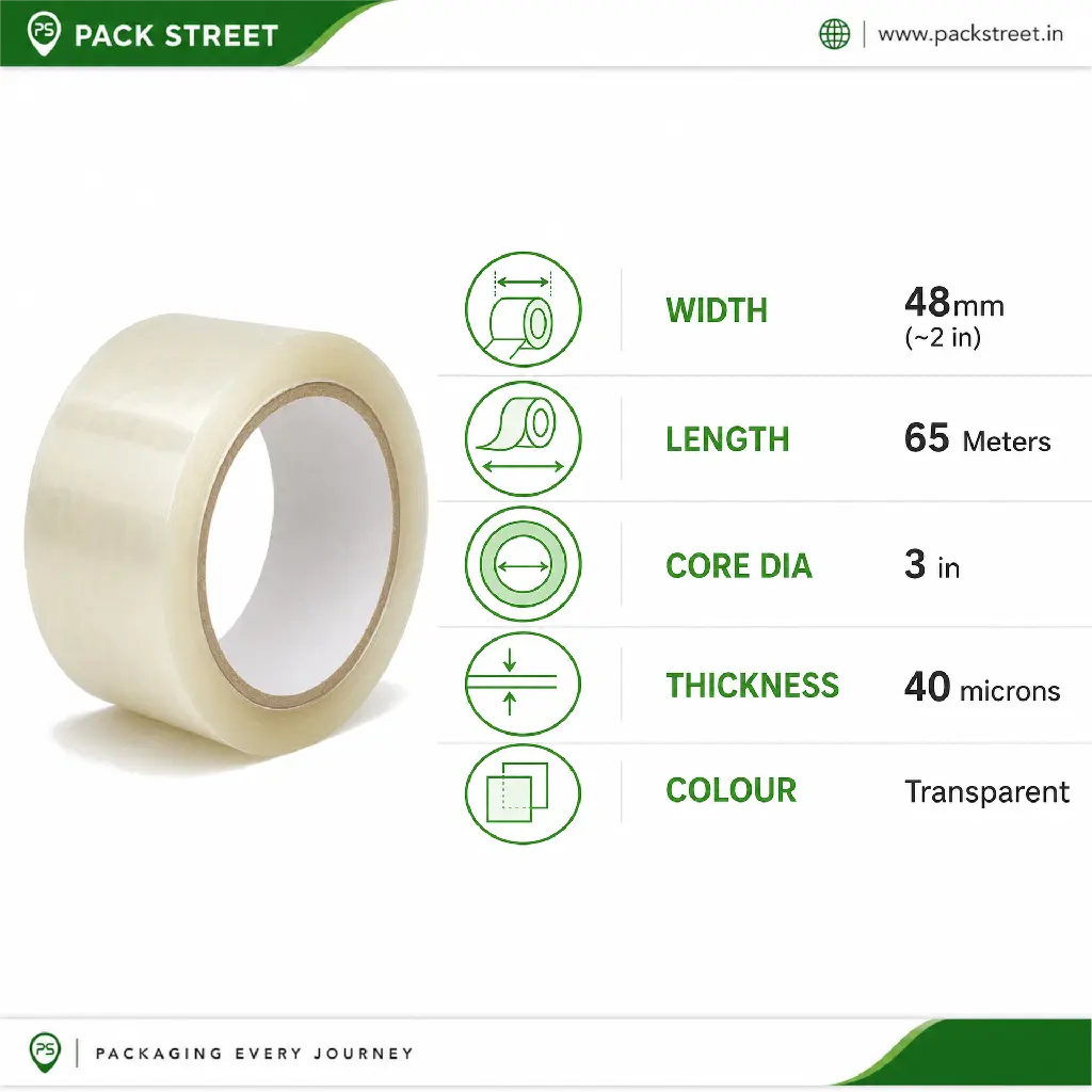 2in_tr_specs.webp