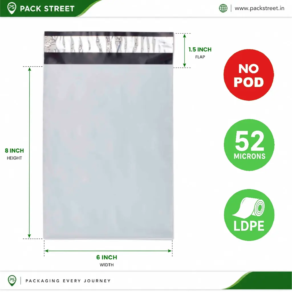 6x8_npod_specification.webp