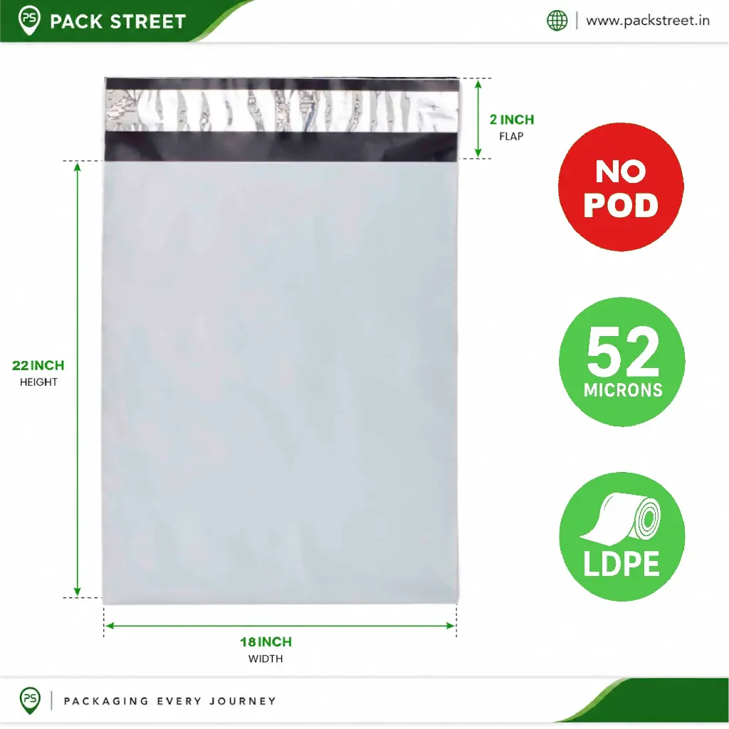 18x22_npod_specification.webp