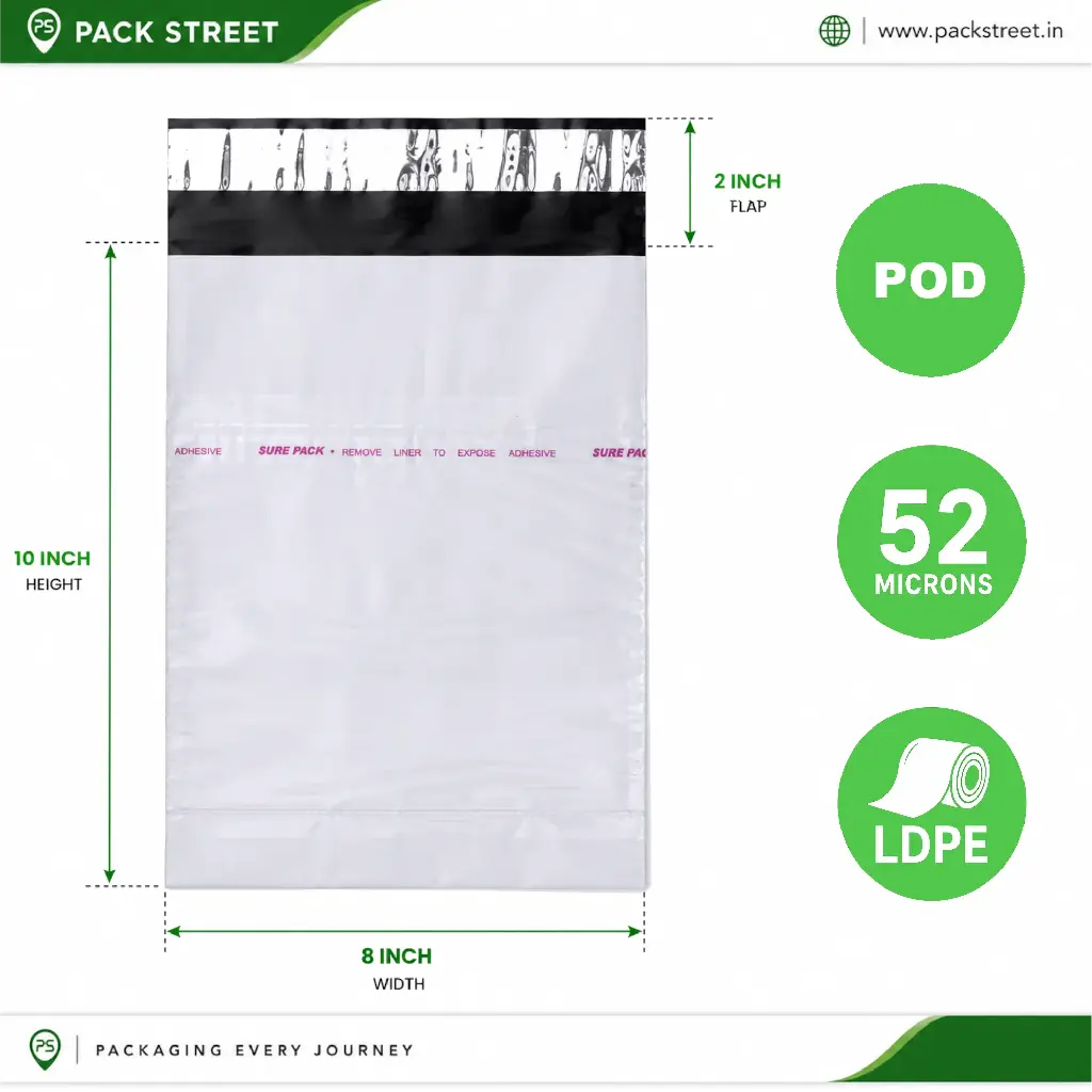 8x10_pod_specification.webp
