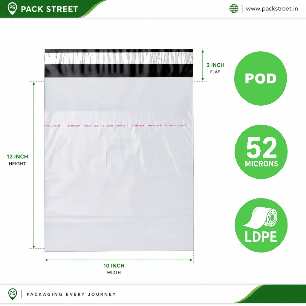 10x12_pod_specification.webp