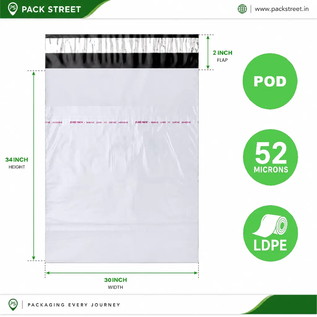 30x34_pod_specification.webp