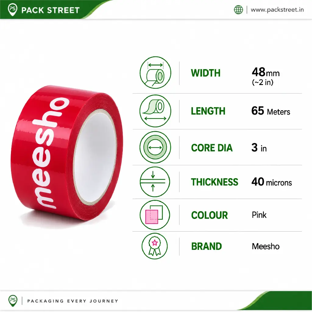 specs_meesho_tape.webp